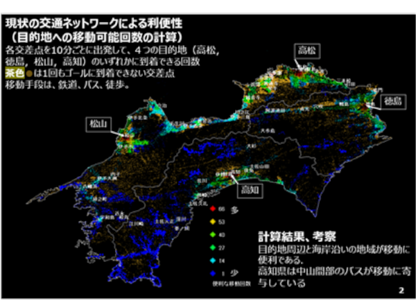 公共交通空白地帯の検出とローカルな移動手段の導入効果