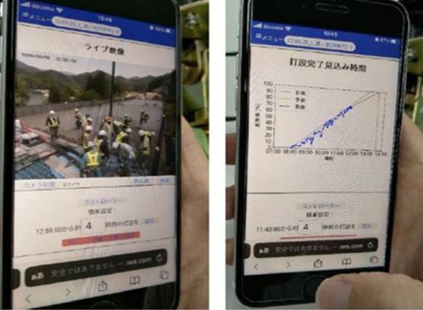 ICTを活用した建設現場の施工品質、効率性、安全性の向上支援
